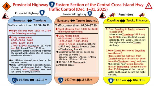 114.12中橫交管英