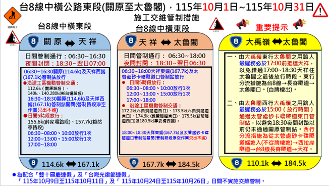 10月交管-中