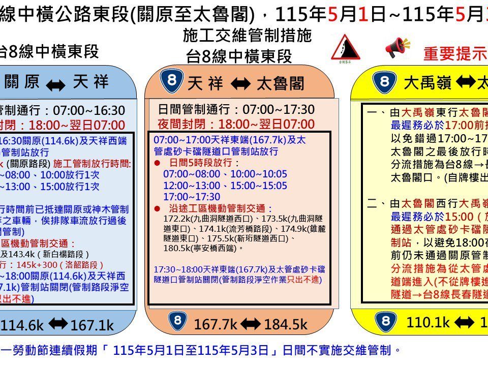 115.5交管中
