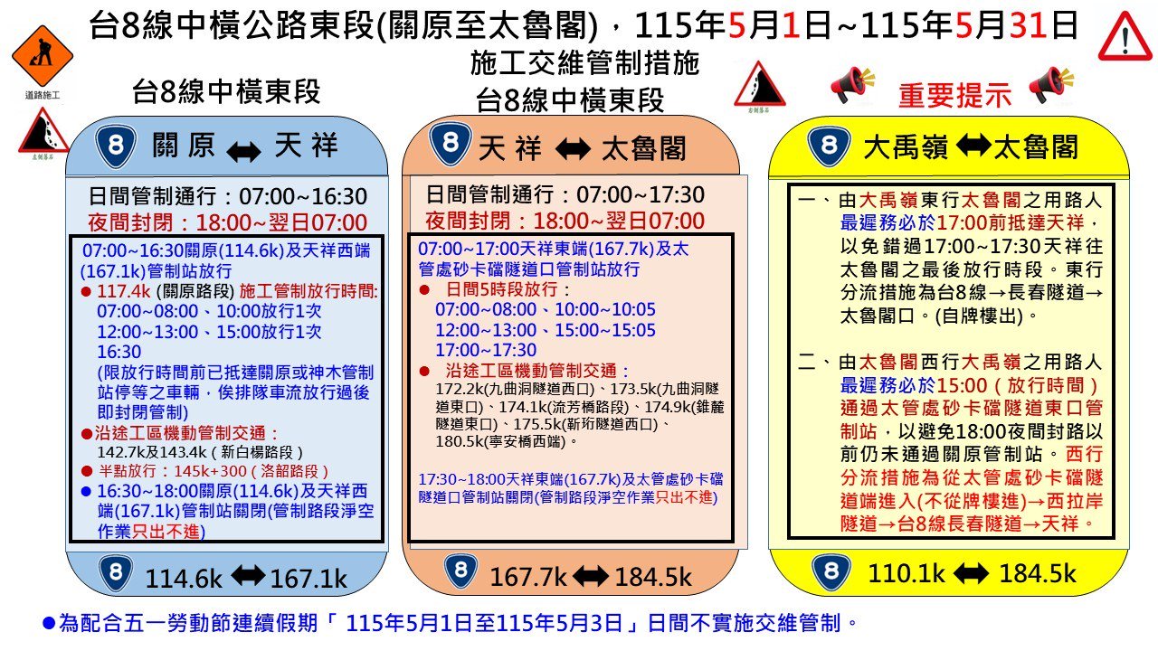 115.5交管中