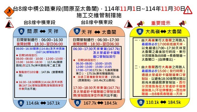 11月交管中