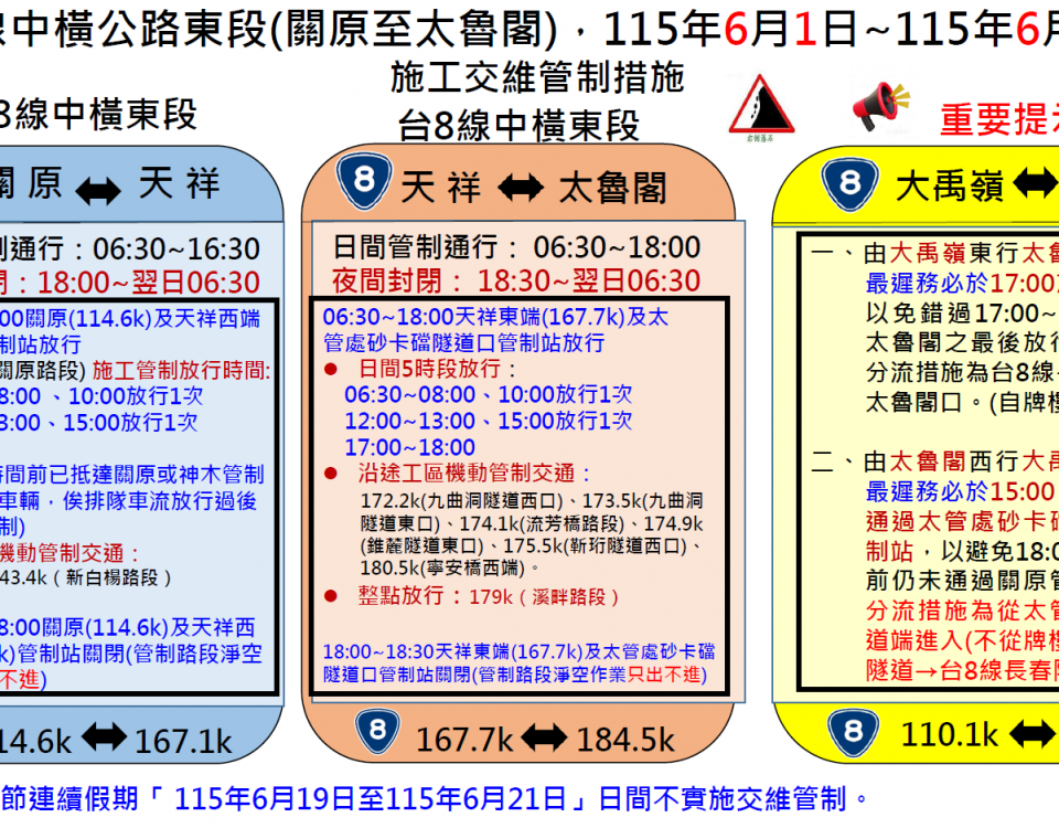 6月交管
