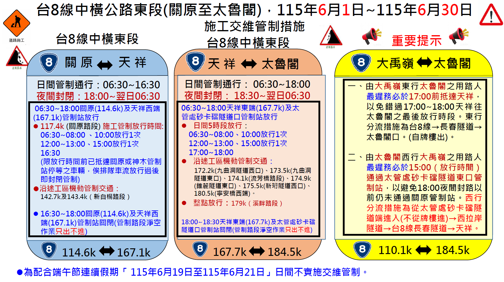 6月交管